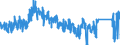 CN 9608 /Exports /Unit = Prices (Euro/ton) /Partner: Denmark /Reporter: Eur27_2020 /9608:Ball-point Pens; Felt Tipped and Other Porous-tipped Pens and Markers; Fountain Pens, Stylograph Pens and Other Pens; Duplicating Stylos; Propelling or Sliding Pencils; Pen-holders, Pencil-holders and Similar Holders; Parts Thereof, Incl. Caps and Clips (Excl. Articles of Heading 9609)