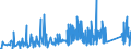 CN 9608 /Exports /Unit = Prices (Euro/ton) /Partner: Liechtenstein /Reporter: Eur27_2020 /9608:Ball-point Pens; Felt Tipped and Other Porous-tipped Pens and Markers; Fountain Pens, Stylograph Pens and Other Pens; Duplicating Stylos; Propelling or Sliding Pencils; Pen-holders, Pencil-holders and Similar Holders; Parts Thereof, Incl. Caps and Clips (Excl. Articles of Heading 9609)