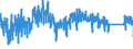 CN 9608 /Exports /Unit = Prices (Euro/ton) /Partner: Austria /Reporter: Eur27_2020 /9608:Ball-point Pens; Felt Tipped and Other Porous-tipped Pens and Markers; Fountain Pens, Stylograph Pens and Other Pens; Duplicating Stylos; Propelling or Sliding Pencils; Pen-holders, Pencil-holders and Similar Holders; Parts Thereof, Incl. Caps and Clips (Excl. Articles of Heading 9609)