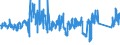 CN 9608 /Exports /Unit = Prices (Euro/ton) /Partner: Czech Rep. /Reporter: Eur27_2020 /9608:Ball-point Pens; Felt Tipped and Other Porous-tipped Pens and Markers; Fountain Pens, Stylograph Pens and Other Pens; Duplicating Stylos; Propelling or Sliding Pencils; Pen-holders, Pencil-holders and Similar Holders; Parts Thereof, Incl. Caps and Clips (Excl. Articles of Heading 9609)