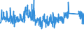 CN 9608 /Exports /Unit = Prices (Euro/ton) /Partner: Romania /Reporter: Eur27_2020 /9608:Ball-point Pens; Felt Tipped and Other Porous-tipped Pens and Markers; Fountain Pens, Stylograph Pens and Other Pens; Duplicating Stylos; Propelling or Sliding Pencils; Pen-holders, Pencil-holders and Similar Holders; Parts Thereof, Incl. Caps and Clips (Excl. Articles of Heading 9609)