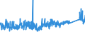 CN 96099090 /Exports /Unit = Prices (Euro/ton) /Partner: United Kingdom /Reporter: Eur27_2020 /96099090:Pencils, Writing or Drawing Chalks and Tailors' Chalks