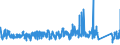 CN 96099090 /Exports /Unit = Prices (Euro/ton) /Partner: Luxembourg /Reporter: Eur27_2020 /96099090:Pencils, Writing or Drawing Chalks and Tailors' Chalks