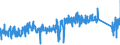 CN 9609 /Exports /Unit = Prices (Euro/ton) /Partner: Germany /Reporter: Eur27_2020 /9609:Pencils, Crayons, Pencil Leads, Pastels, Drawing Charcoals, Writing or Drawing Chalks and Tailors' Chalks (Excl. Articles of Heading 9608)