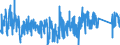 CN 9609 /Exports /Unit = Prices (Euro/ton) /Partner: Portugal /Reporter: Eur27_2020 /9609:Pencils, Crayons, Pencil Leads, Pastels, Drawing Charcoals, Writing or Drawing Chalks and Tailors' Chalks (Excl. Articles of Heading 9608)