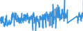 CN 9609 /Exports /Unit = Prices (Euro/ton) /Partner: Luxembourg /Reporter: Eur27_2020 /9609:Pencils, Crayons, Pencil Leads, Pastels, Drawing Charcoals, Writing or Drawing Chalks and Tailors' Chalks (Excl. Articles of Heading 9608)