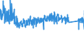 CN 9609 /Exports /Unit = Prices (Euro/ton) /Partner: Latvia /Reporter: Eur27_2020 /9609:Pencils, Crayons, Pencil Leads, Pastels, Drawing Charcoals, Writing or Drawing Chalks and Tailors' Chalks (Excl. Articles of Heading 9608)