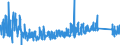 CN 9609 /Exports /Unit = Prices (Euro/ton) /Partner: Ukraine /Reporter: Eur27_2020 /9609:Pencils, Crayons, Pencil Leads, Pastels, Drawing Charcoals, Writing or Drawing Chalks and Tailors' Chalks (Excl. Articles of Heading 9608)