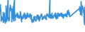 CN 9609 /Exports /Unit = Prices (Euro/ton) /Partner: Russia /Reporter: Eur27_2020 /9609:Pencils, Crayons, Pencil Leads, Pastels, Drawing Charcoals, Writing or Drawing Chalks and Tailors' Chalks (Excl. Articles of Heading 9608)