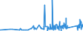 CN 9609 /Exports /Unit = Prices (Euro/ton) /Partner: Armenia /Reporter: Eur27_2020 /9609:Pencils, Crayons, Pencil Leads, Pastels, Drawing Charcoals, Writing or Drawing Chalks and Tailors' Chalks (Excl. Articles of Heading 9608)