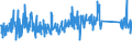CN 9609 /Exports /Unit = Prices (Euro/ton) /Partner: Serbia /Reporter: Eur27_2020 /9609:Pencils, Crayons, Pencil Leads, Pastels, Drawing Charcoals, Writing or Drawing Chalks and Tailors' Chalks (Excl. Articles of Heading 9608)
