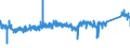 CN 96100000 /Exports /Unit = Prices (Euro/ton) /Partner: Germany /Reporter: Eur27_2020 /96100000:Slates and Boards, With Writing or Drawing Surfaces, Whether or not Framed