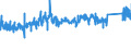 CN 96100000 /Exports /Unit = Prices (Euro/ton) /Partner: Belgium /Reporter: Eur27_2020 /96100000:Slates and Boards, With Writing or Drawing Surfaces, Whether or not Framed