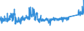 CN 9610 /Exports /Unit = Prices (Euro/ton) /Partner: United Kingdom /Reporter: Eur27_2020 /9610:Slates and Boards, With Writing or Drawing Surfaces, Whether or not Framed