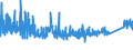 KN 9610 /Exporte /Einheit = Preise (Euro/Tonne) /Partnerland: Griechenland /Meldeland: Eur27_2020 /9610:Schiefertafeln und Andere Tafeln, zum Schreiben Oder Zeichnen, Auch Gerahmt