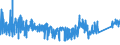 KN 9610 /Exporte /Einheit = Preise (Euro/Tonne) /Partnerland: Portugal /Meldeland: Eur27_2020 /9610:Schiefertafeln und Andere Tafeln, zum Schreiben Oder Zeichnen, Auch Gerahmt