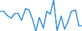 KN 9610 /Exporte /Einheit = Preise (Euro/Tonne) /Partnerland: Ver.koenigreich(Nordirland) /Meldeland: Eur27_2020 /9610:Schiefertafeln und Andere Tafeln, zum Schreiben Oder Zeichnen, Auch Gerahmt