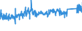 KN 9610 /Exporte /Einheit = Preise (Euro/Tonne) /Partnerland: Belgien /Meldeland: Eur27_2020 /9610:Schiefertafeln und Andere Tafeln, zum Schreiben Oder Zeichnen, Auch Gerahmt