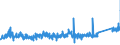 KN 9610 /Exporte /Einheit = Preise (Euro/Tonne) /Partnerland: Luxemburg /Meldeland: Eur27_2020 /9610:Schiefertafeln und Andere Tafeln, zum Schreiben Oder Zeichnen, Auch Gerahmt
