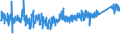 KN 9610 /Exporte /Einheit = Preise (Euro/Tonne) /Partnerland: Norwegen /Meldeland: Eur27_2020 /9610:Schiefertafeln und Andere Tafeln, zum Schreiben Oder Zeichnen, Auch Gerahmt