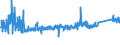 KN 9610 /Exporte /Einheit = Preise (Euro/Tonne) /Partnerland: Finnland /Meldeland: Eur27_2020 /9610:Schiefertafeln und Andere Tafeln, zum Schreiben Oder Zeichnen, Auch Gerahmt