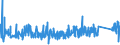 KN 9610 /Exporte /Einheit = Preise (Euro/Tonne) /Partnerland: Malta /Meldeland: Eur27_2020 /9610:Schiefertafeln und Andere Tafeln, zum Schreiben Oder Zeichnen, Auch Gerahmt
