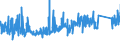 KN 9610 /Exporte /Einheit = Preise (Euro/Tonne) /Partnerland: Polen /Meldeland: Eur27_2020 /9610:Schiefertafeln und Andere Tafeln, zum Schreiben Oder Zeichnen, Auch Gerahmt