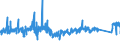 KN 9610 /Exporte /Einheit = Preise (Euro/Tonne) /Partnerland: Tschechien /Meldeland: Eur27_2020 /9610:Schiefertafeln und Andere Tafeln, zum Schreiben Oder Zeichnen, Auch Gerahmt