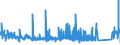 KN 9610 /Exporte /Einheit = Preise (Euro/Tonne) /Partnerland: Ukraine /Meldeland: Eur27_2020 /9610:Schiefertafeln und Andere Tafeln, zum Schreiben Oder Zeichnen, Auch Gerahmt