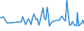 KN 9610 /Exporte /Einheit = Preise (Euro/Tonne) /Partnerland: Serb.-mont. /Meldeland: Eur15 /9610:Schiefertafeln und Andere Tafeln, zum Schreiben Oder Zeichnen, Auch Gerahmt