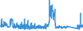 CN 96122000 /Exports /Unit = Prices (Euro/ton) /Partner: United Kingdom /Reporter: Eur27_2020 /96122000:Ink-pads, Whether or not Inked, With or Without Boxes