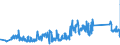 CN 96138000 /Exports /Unit = Prices (Euro/ton) /Partner: Germany /Reporter: Eur27_2020 /96138000:Lighters (Excl. gas Fuelled Pocket Lighters, and Fuses and Primers for Propellent Powders and Explosives)