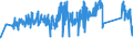 CN 96138000 /Exports /Unit = Prices (Euro/ton) /Partner: United Kingdom /Reporter: Eur27_2020 /96138000:Lighters (Excl. gas Fuelled Pocket Lighters, and Fuses and Primers for Propellent Powders and Explosives)