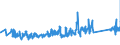 CN 96138000 /Exports /Unit = Prices (Euro/ton) /Partner: Sweden /Reporter: Eur27_2020 /96138000:Lighters (Excl. gas Fuelled Pocket Lighters, and Fuses and Primers for Propellent Powders and Explosives)