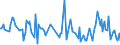 CN 96149000 /Exports /Unit = Prices (Euro/ton) /Partner: Ireland /Reporter: European Union /96149000:Parts of Smoking Pipes, N.e.s.; Cigar or Cigarette Holders, and Parts Thereof, N.e.s.