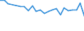 KN 9614 /Exporte /Einheit = Preise (Euro/Tonne) /Partnerland: Ver.koenigreich(Nordirland) /Meldeland: Eur27_2020 /9614:Tabakpfeifen `einschl. Pfeifenköpfe`, Zigarren- und Zigarettenspitzen, und Teile Davon, A.n.g.
