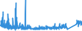 KN 9614 /Exporte /Einheit = Preise (Euro/Tonne) /Partnerland: Schweiz /Meldeland: Eur27_2020 /9614:Tabakpfeifen `einschl. Pfeifenköpfe`, Zigarren- und Zigarettenspitzen, und Teile Davon, A.n.g.