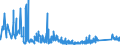 KN 9614 /Exporte /Einheit = Preise (Euro/Tonne) /Partnerland: Andorra /Meldeland: Eur27_2020 /9614:Tabakpfeifen `einschl. Pfeifenköpfe`, Zigarren- und Zigarettenspitzen, und Teile Davon, A.n.g.