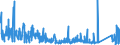 KN 9614 /Exporte /Einheit = Preise (Euro/Tonne) /Partnerland: Polen /Meldeland: Eur27_2020 /9614:Tabakpfeifen `einschl. Pfeifenköpfe`, Zigarren- und Zigarettenspitzen, und Teile Davon, A.n.g.