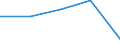 KN 9614 /Exporte /Einheit = Preise (Euro/Tonne) /Partnerland: Tschechoslow /Meldeland: Eur27 /9614:Tabakpfeifen `einschl. Pfeifenköpfe`, Zigarren- und Zigarettenspitzen, und Teile Davon, A.n.g.
