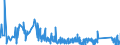 KN 9614 /Exporte /Einheit = Preise (Euro/Tonne) /Partnerland: Slowakei /Meldeland: Eur27_2020 /9614:Tabakpfeifen `einschl. Pfeifenköpfe`, Zigarren- und Zigarettenspitzen, und Teile Davon, A.n.g.