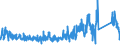 CN 96159000 /Exports /Unit = Prices (Euro/ton) /Partner: France /Reporter: Eur27_2020 /96159000:Hairpins, Curling Pins, Curling Grips, Hair-curlers and the Like, and Parts Thereof, N.e.s. (Excl. Electro-thermic Appliances of Heading 8516)