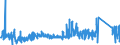 CN 96159000 /Exports /Unit = Prices (Euro/ton) /Partner: Denmark /Reporter: Eur27_2020 /96159000:Hairpins, Curling Pins, Curling Grips, Hair-curlers and the Like, and Parts Thereof, N.e.s. (Excl. Electro-thermic Appliances of Heading 8516)