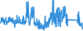 CN 96159000 /Exports /Unit = Prices (Euro/ton) /Partner: Spain /Reporter: Eur27_2020 /96159000:Hairpins, Curling Pins, Curling Grips, Hair-curlers and the Like, and Parts Thereof, N.e.s. (Excl. Electro-thermic Appliances of Heading 8516)