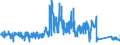 CN 96159000 /Exports /Unit = Prices (Euro/ton) /Partner: Austria /Reporter: Eur27_2020 /96159000:Hairpins, Curling Pins, Curling Grips, Hair-curlers and the Like, and Parts Thereof, N.e.s. (Excl. Electro-thermic Appliances of Heading 8516)