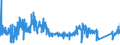 CN 9615 /Exports /Unit = Prices (Euro/ton) /Partner: Luxembourg /Reporter: Eur27_2020 /9615:Combs, Hair-slides and the Like; Hairpins; Curling Pins, Curling Grips, Hair-curlers and the Like, and Parts Thereof, N.e.s. (Excl. Electro-thermic Appliances of Heading 8516)