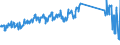 CN 96170000 /Exports /Unit = Prices (Euro/ton) /Partner: France /Reporter: Eur27_2020 /96170000:Vacuum Flasks and Other Vacuum Vessels, and Parts Thereof (Excl. Glass Inners)