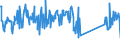 CN 96170000 /Exports /Unit = Prices (Euro/ton) /Partner: Greece /Reporter: Eur27_2020 /96170000:Vacuum Flasks and Other Vacuum Vessels, and Parts Thereof (Excl. Glass Inners)