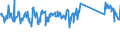 CN 96170000 /Exports /Unit = Prices (Euro/ton) /Partner: Belgium /Reporter: Eur27_2020 /96170000:Vacuum Flasks and Other Vacuum Vessels, and Parts Thereof (Excl. Glass Inners)