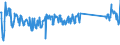 CN 96170000 /Exports /Unit = Prices (Euro/ton) /Partner: Sweden /Reporter: Eur27_2020 /96170000:Vacuum Flasks and Other Vacuum Vessels, and Parts Thereof (Excl. Glass Inners)